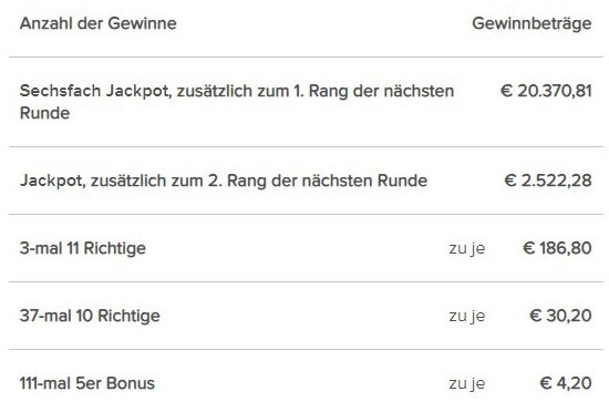 R 31B.Gewinne.jpg