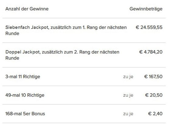 Gewinne.jpg