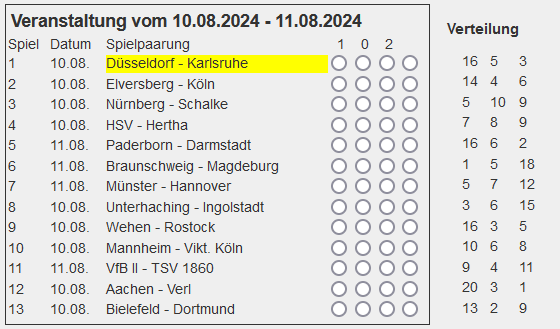 klabauertip.png