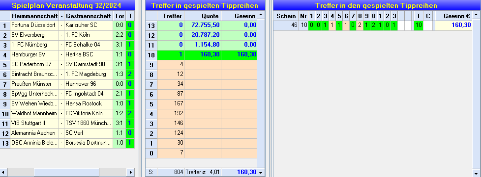 TMA-TG 3224End.png