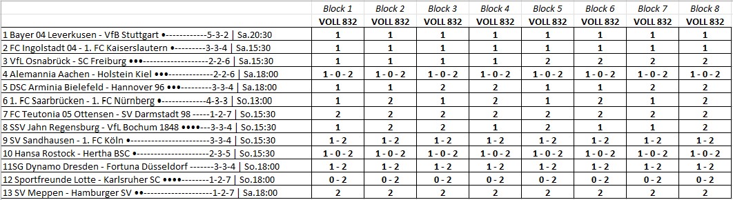 Scheine_170824_Block_1-8.jpg
