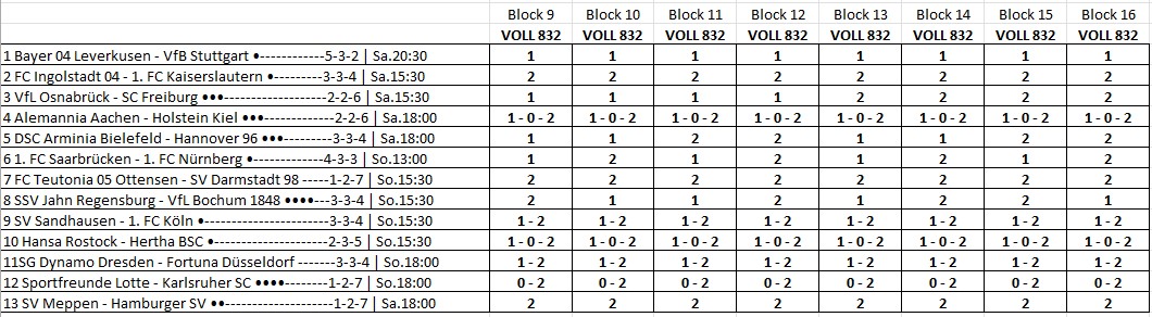 Scheine_170824_Block_9-16.jpg