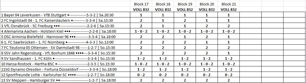 Scheine_170824_Block_17-21.jpg
