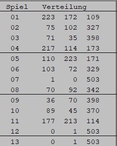 Tipp 2024-08-17.png