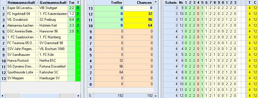 restchancen_runde33_solo.JPG