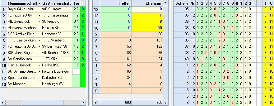 restchancen_runde33_verhexter.JPG