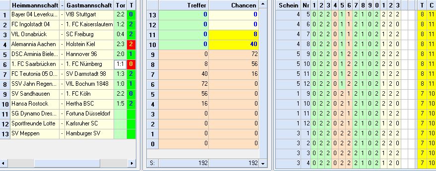 restchancen_runde33_solo.JPG