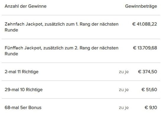 R33B.Gewinne.jpg