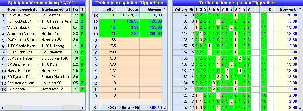 TMA-TG 3324End.png