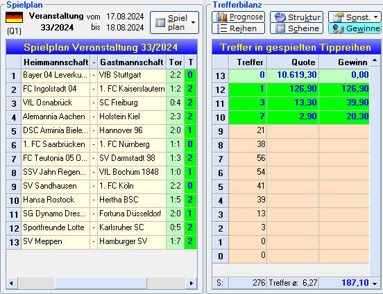 ERGEBNIS.jpg