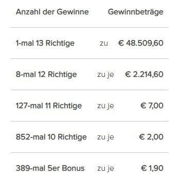 R34A. Gewinne.jpg