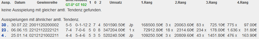 quoten.png