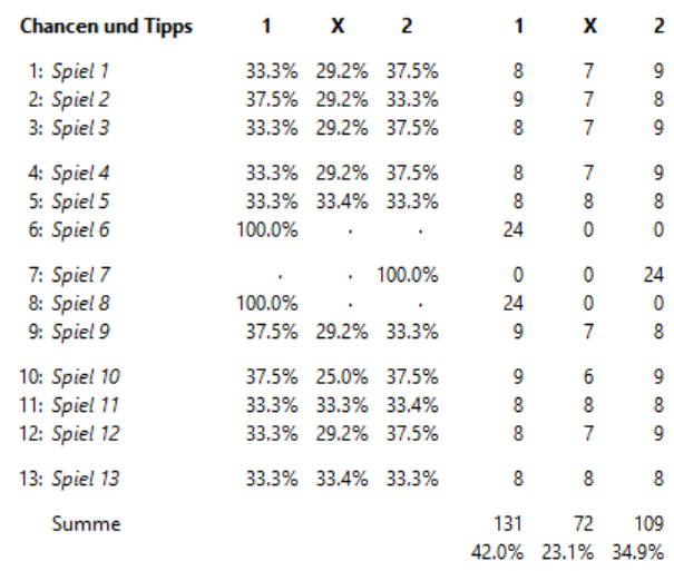24 Reihen Dox.PNG