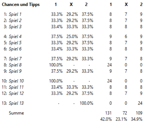 24 Reihen 31.08..PNG