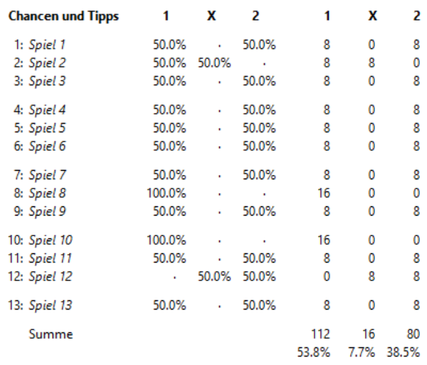 16 Reihen 31.08.24.PNG