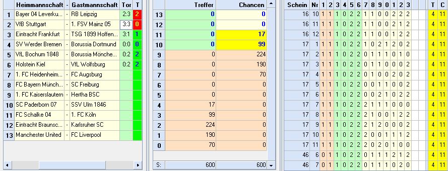 restchancen_runde35_verhexter.JPG