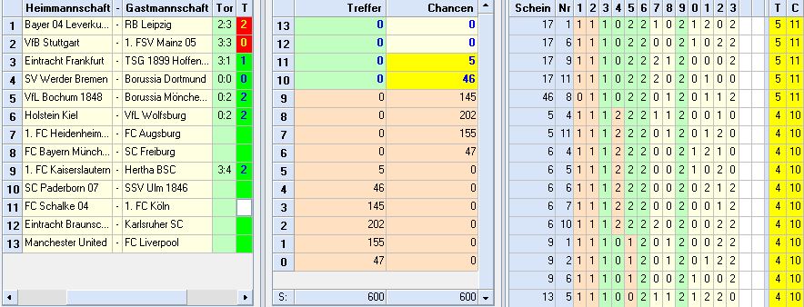restchancen_runde35_verhexter.JPG