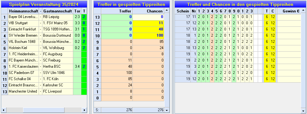 sonntag priv.png