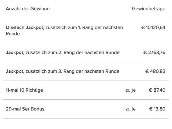 Gewinne.jpg