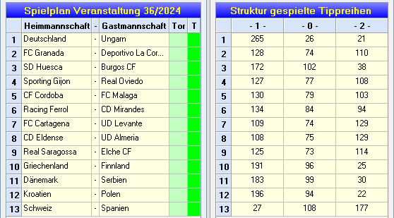 struktur.png
