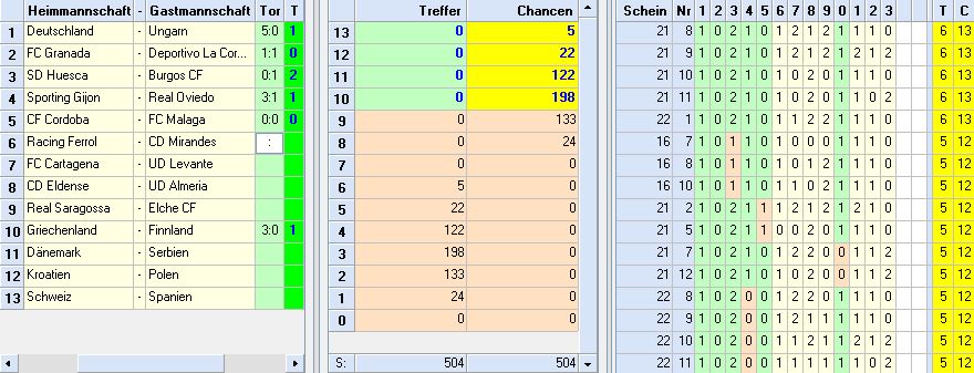 restchancen_runde36_verhexter.JPG