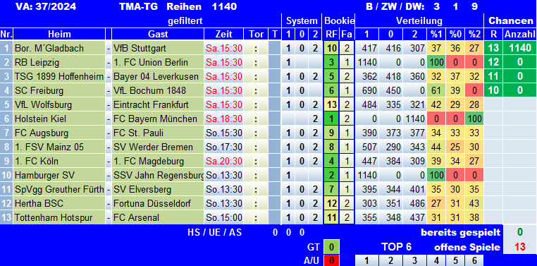 TMA-TG 37-24Sys.png
