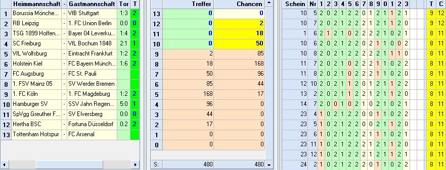restchancen_runde37.jPG