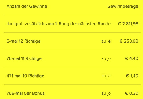 Gewinne.jpg