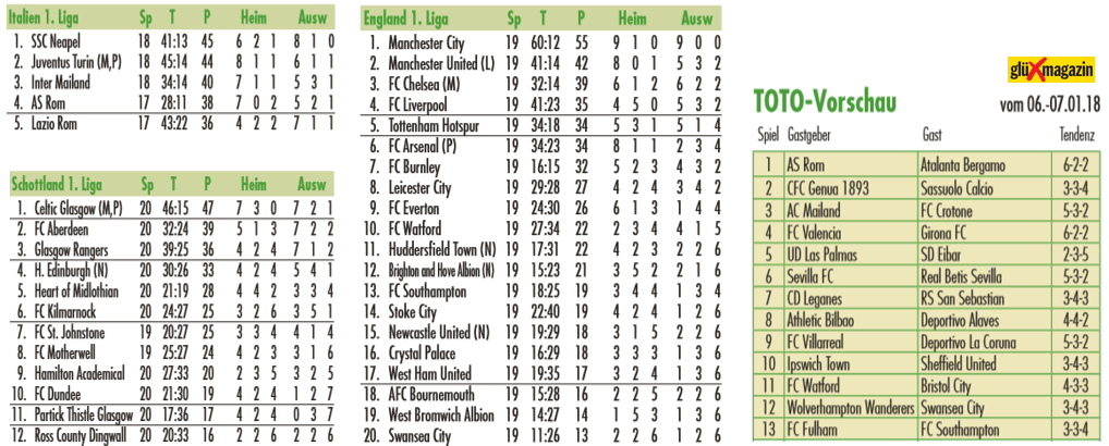 Tabelle2.PNG