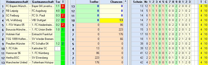 restchancen_runde39.jPG