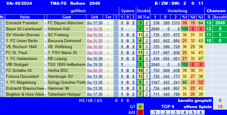 TMA-TG 40-24Sys.png