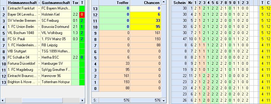 restchancen_runde40.jPG