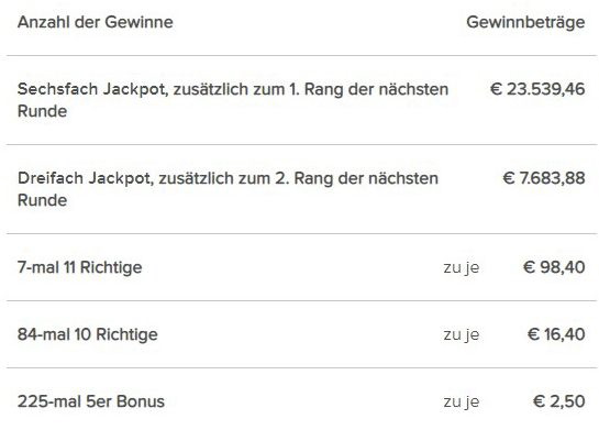 R 40B.Gewinne.jpg