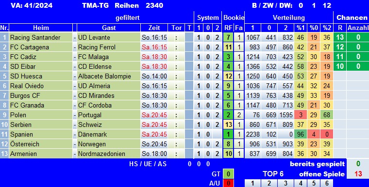 TMA-TG 41-24Sys.png