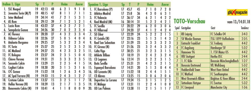 VA-01_18-Tabelle-1.PNG