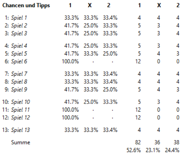 12 Reihen 12.10..PNG