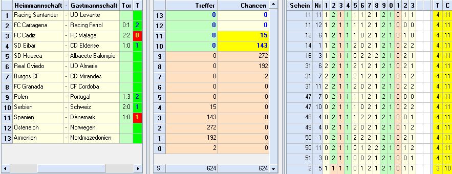 restchancen_runde41.jPG