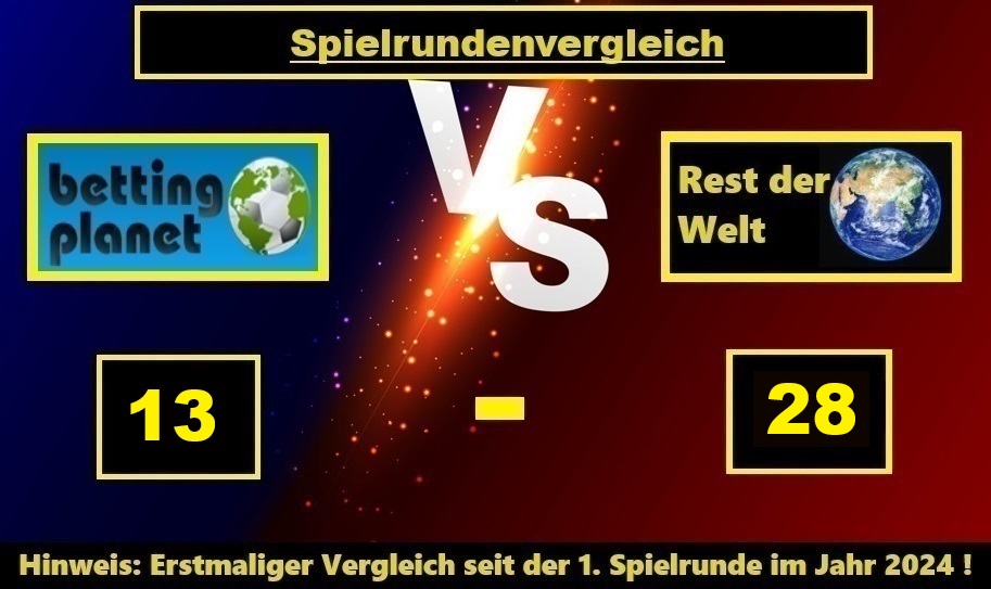 Spielrundenvergleich.jpg