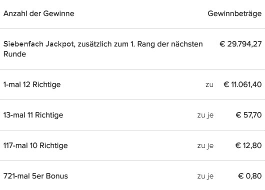 Gewinne.jpg