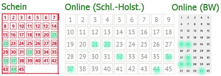 _Muster Auswahlwette.jpg
