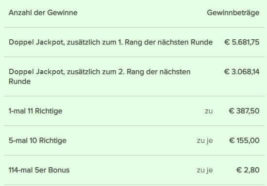 Gewinne.B.grün.jpg
