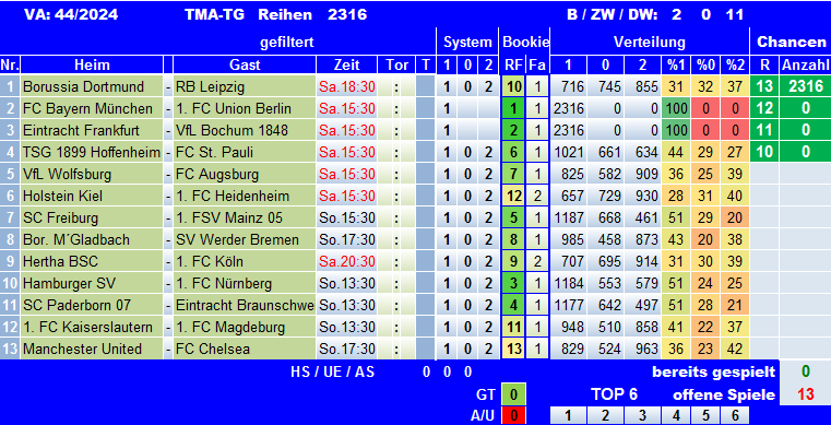 TMA-TG 44-23Sys.png