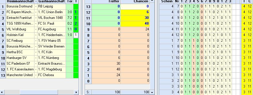 84errestchancen.JPG