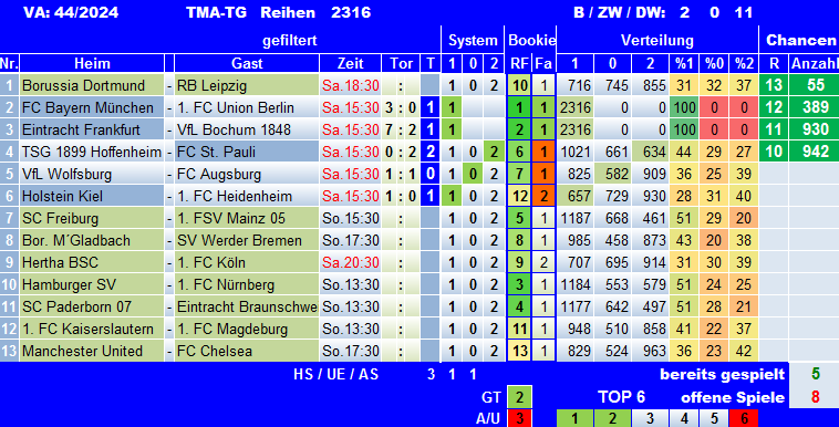 TMA-TG 44-24Sa1.png
