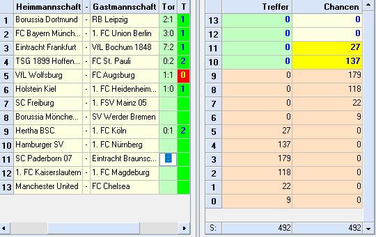 restchancen_runde44.jPG
