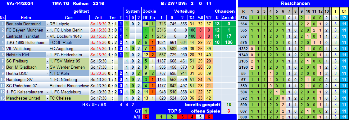TMA-TG 44-24So1.png