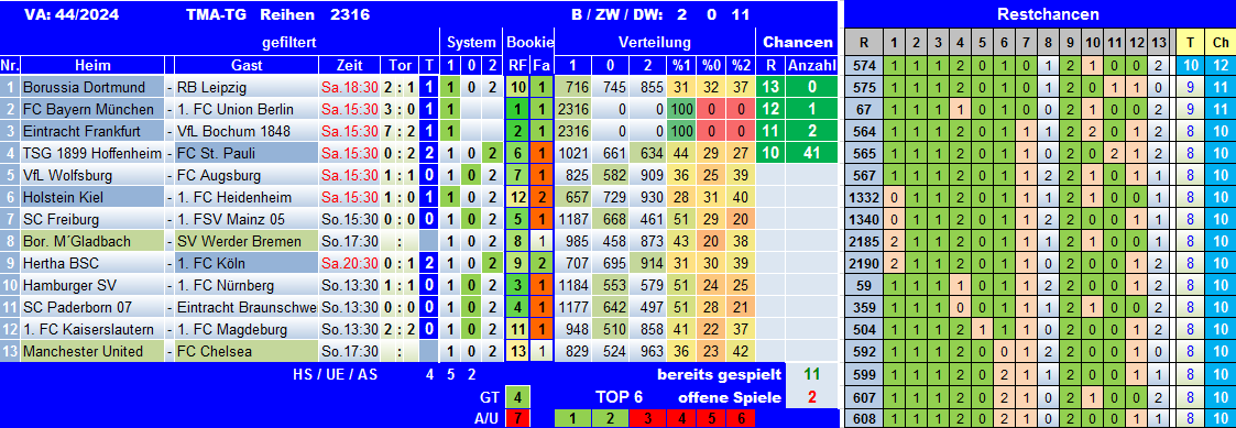 TMA-TG 44-24So2.png