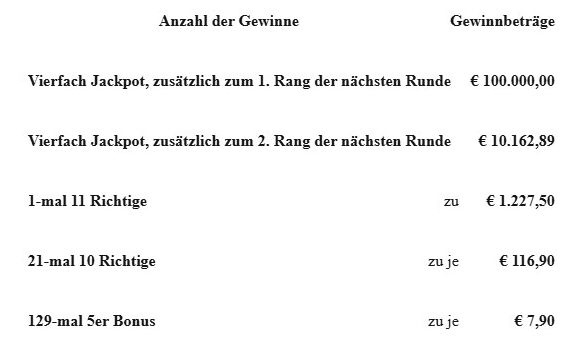 Gewinne.jpg