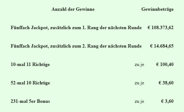 Gewinne.jpg