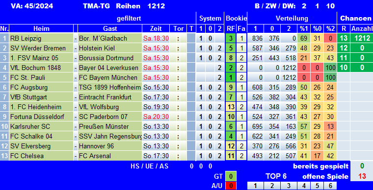 TMA-TG 45-24Sys.png